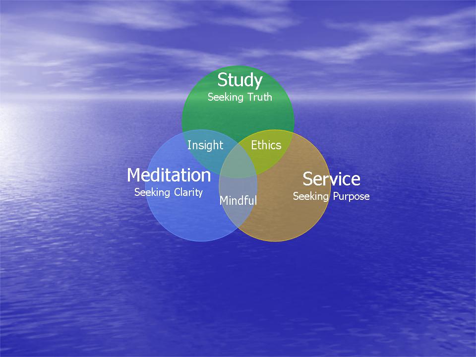Study Meditation Service